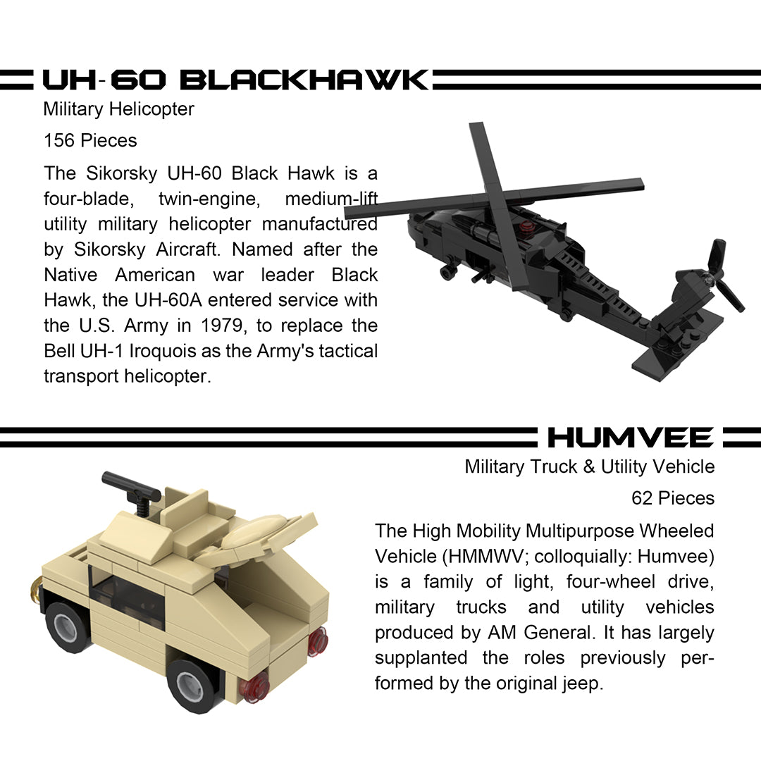 5 Military Vehicle Set (F-22 Raptor, M1 Abrams Tank, Black Hawk Helicopter, MQ-9 Reaper UAV, & Humvee)- 665 Pieces