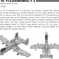 5 Military Building Block Sets (A-10 Thunderbolt II, F-4 Phantom II, M109 Paladin, M1128 Stryker, & V-22 Osprey) - 901 Pieces