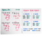 Reusable Dry Erase Full Size Sheets 8" x 10"