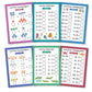 Reusable Dry Erase Addition & Subtraction Cards - Math Learning Made Easy!
